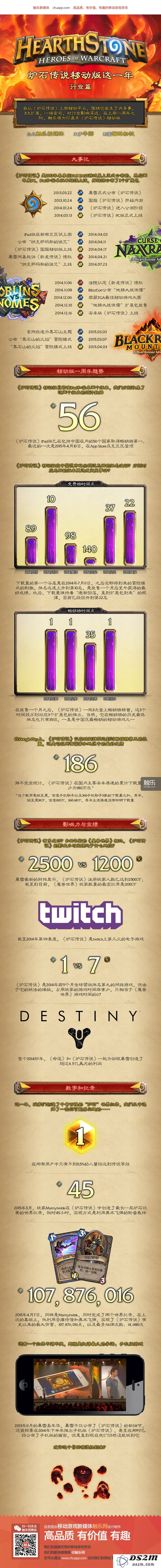 《炉石传说》iPhone版本正式上线，回顾移动端“炉石”一年精彩历程