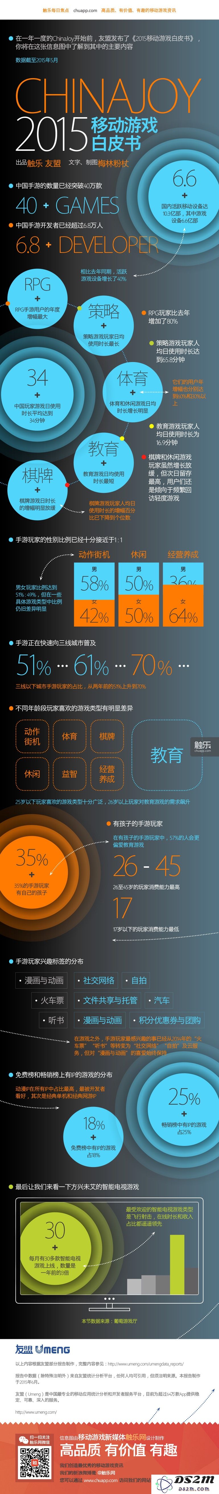 ChinaJoy前瞻：2023年上半年移动游戏行业数据全面分析与趋势展望