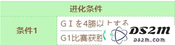 赛马娘圣诞伏特加技能进化条件