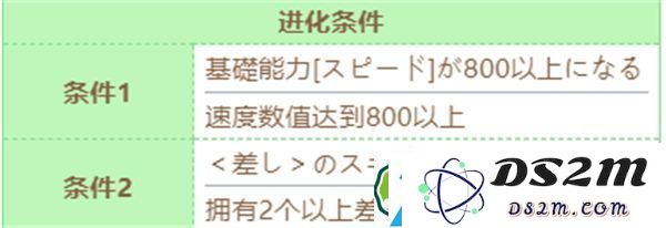 赛马娘圣诞伏特加技能进化条件
