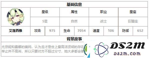 第七史诗艾莲西雅好用吗