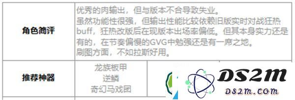 第七史诗艾莲西雅好用吗