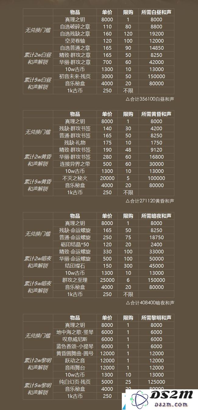 幻书启世录初音未来联动活动介绍