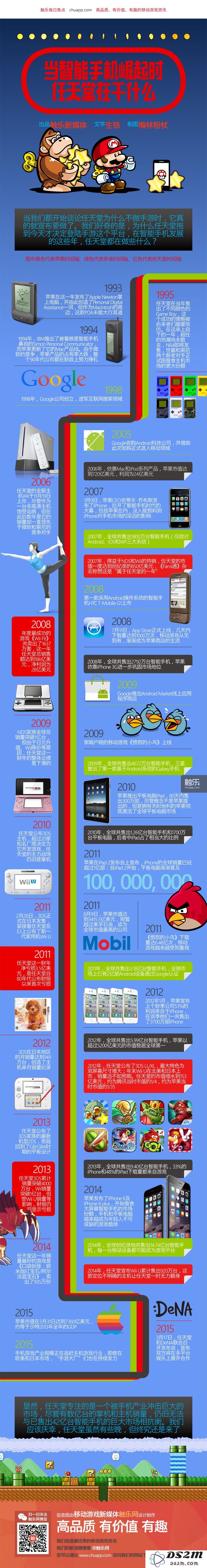智能手机快速崛起的时代，任天堂在这个过程中做了些什么？