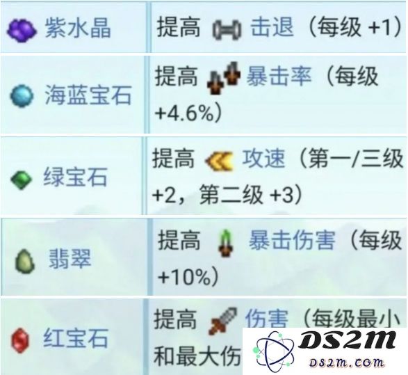 星露谷物语锻造材料如何获取 锻造材料怎么获取[多图]图片2