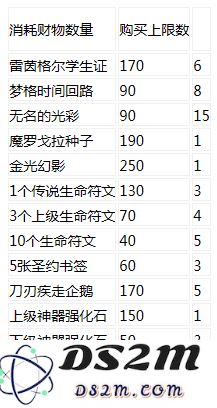 QQ截图20190704101431.png