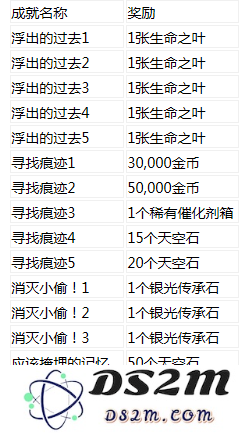 QQ截图20190704101456.png