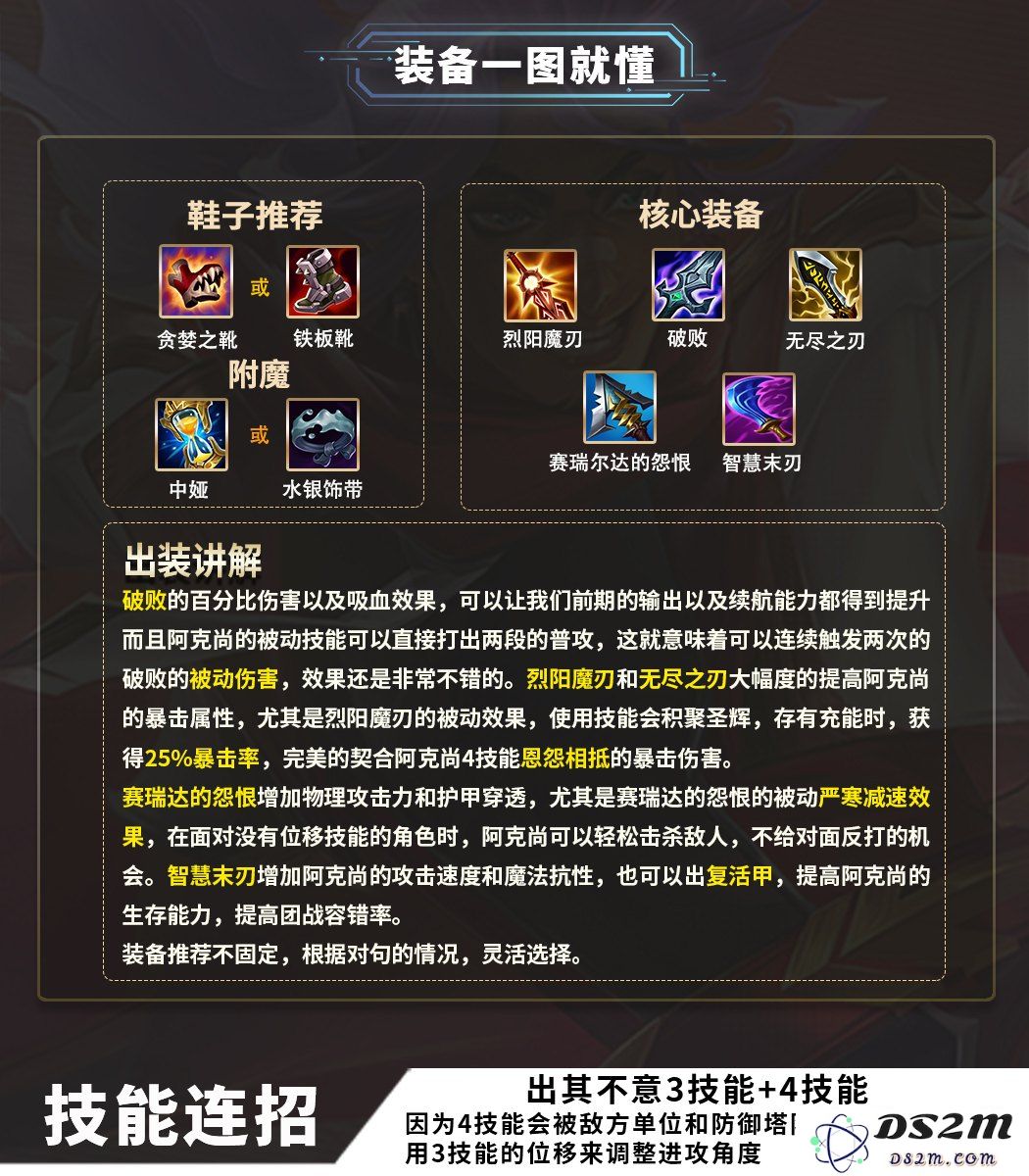 英雄联盟图片怎么拼