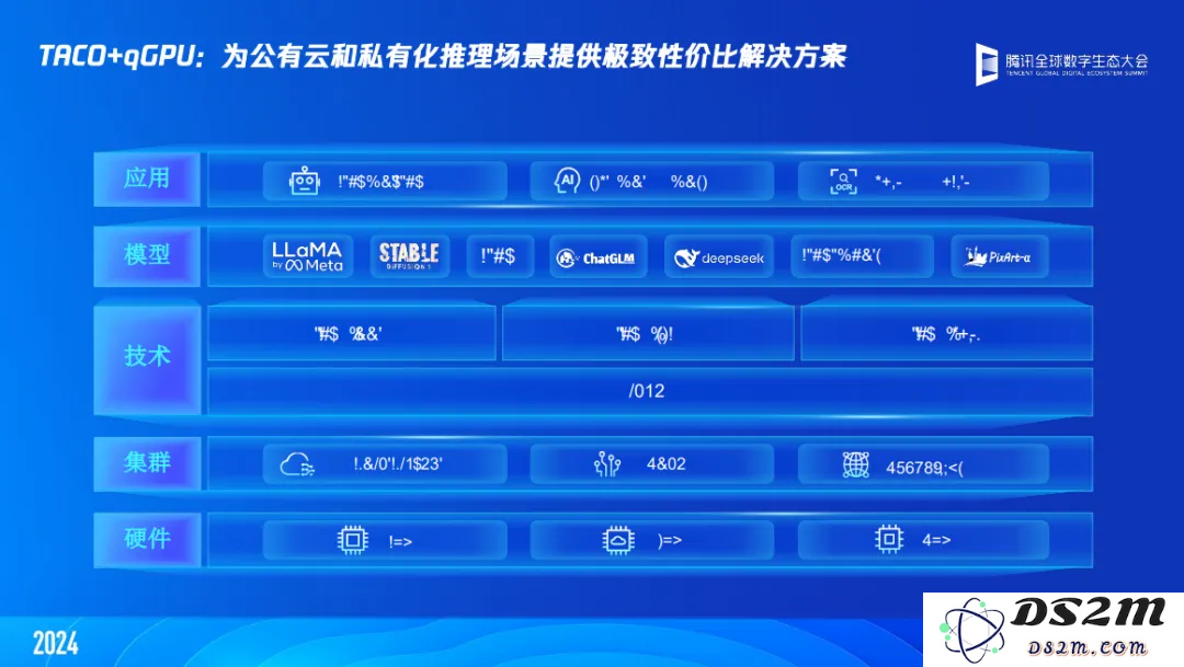 【产业要闻】一文读懂「腾讯云智算」：AI原生时代，我们需怎样的基础设施？