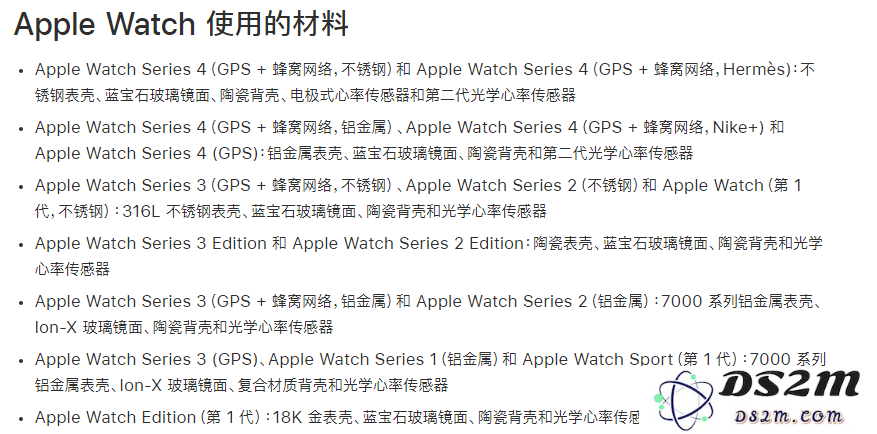 为什么佩戴 Apple Watch 皮肤会出现红肿和瘙痒的现象？是否会导致皮肤过敏反应？