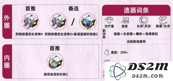 《崩坏星穹铁道》风堇超详细一图流攻略：轻松上手？ 畅游星际