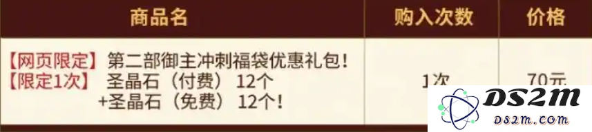 FGO国服春节活动汇总 FGO国服新春活动介绍[多图]图片7