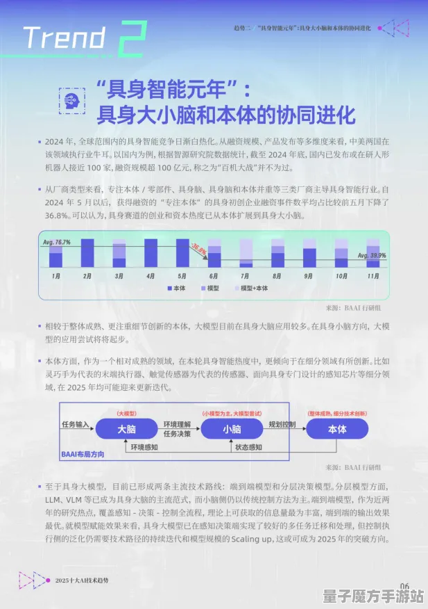 2025最新动态»金币大富翁AI技术革新，性能对比评测速看！