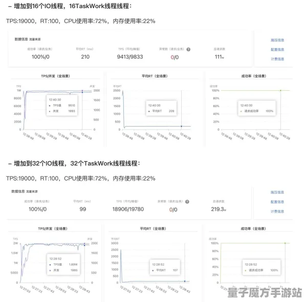 《欢乐斗地主》2025全球首发！服务器架构实测数据曝光