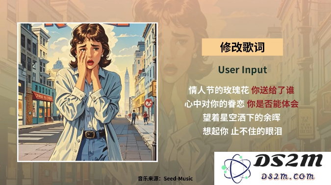 字节音乐大模型炸场！Seed-Music发布，支持一键生成高质量歌曲、片段编辑等