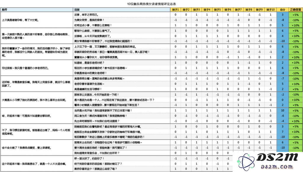 未标题-1
