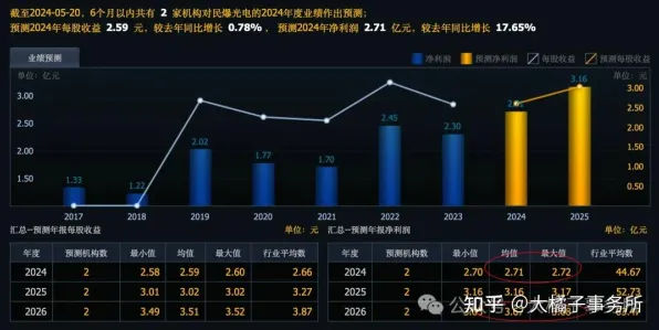 2025年最新动态»金币大富翁全局实时光照效果揭秘，实测数据快速曝光让你了解更多！