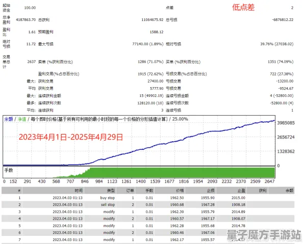2025最新动态»金币大富翁实时全局光照，实测数据曝光速看！