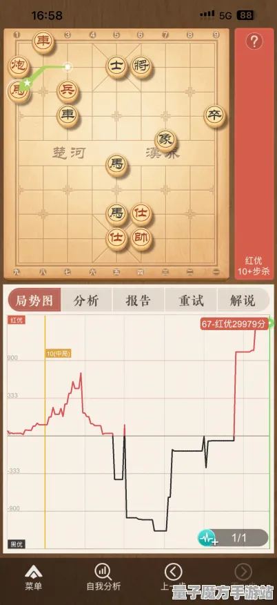 2025GDC深度探索»天天象棋AI创新技术提升方案全揭秘
