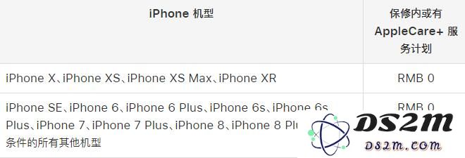 新买的 iPhone 没几天电池最大容量下降了，正常吗？