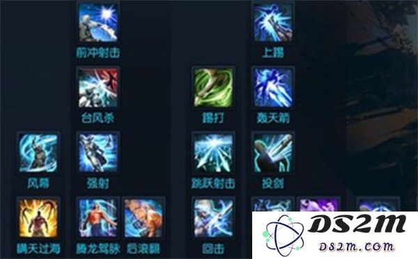 剑灵2弓箭手职业加点选择推荐