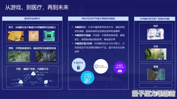 2025游戏GDC现场直击丨脑洞大师揭示如何高效实现NPC行为建模与数据实测曝光
