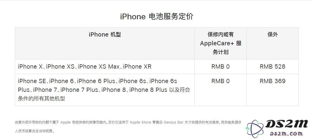 iPhone 维修需多少钱？苹果官方维修价格在哪里查看？