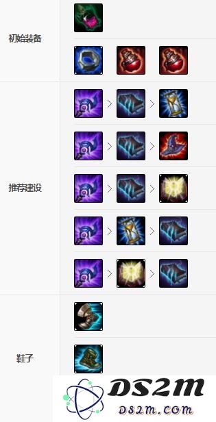 英雄联盟游侠装备选择