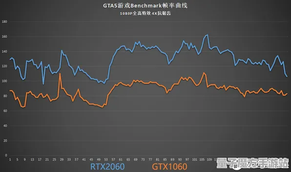 2025游戏硬件革命丨金币大富翁如何实现帧率突破？玩家实测报告
