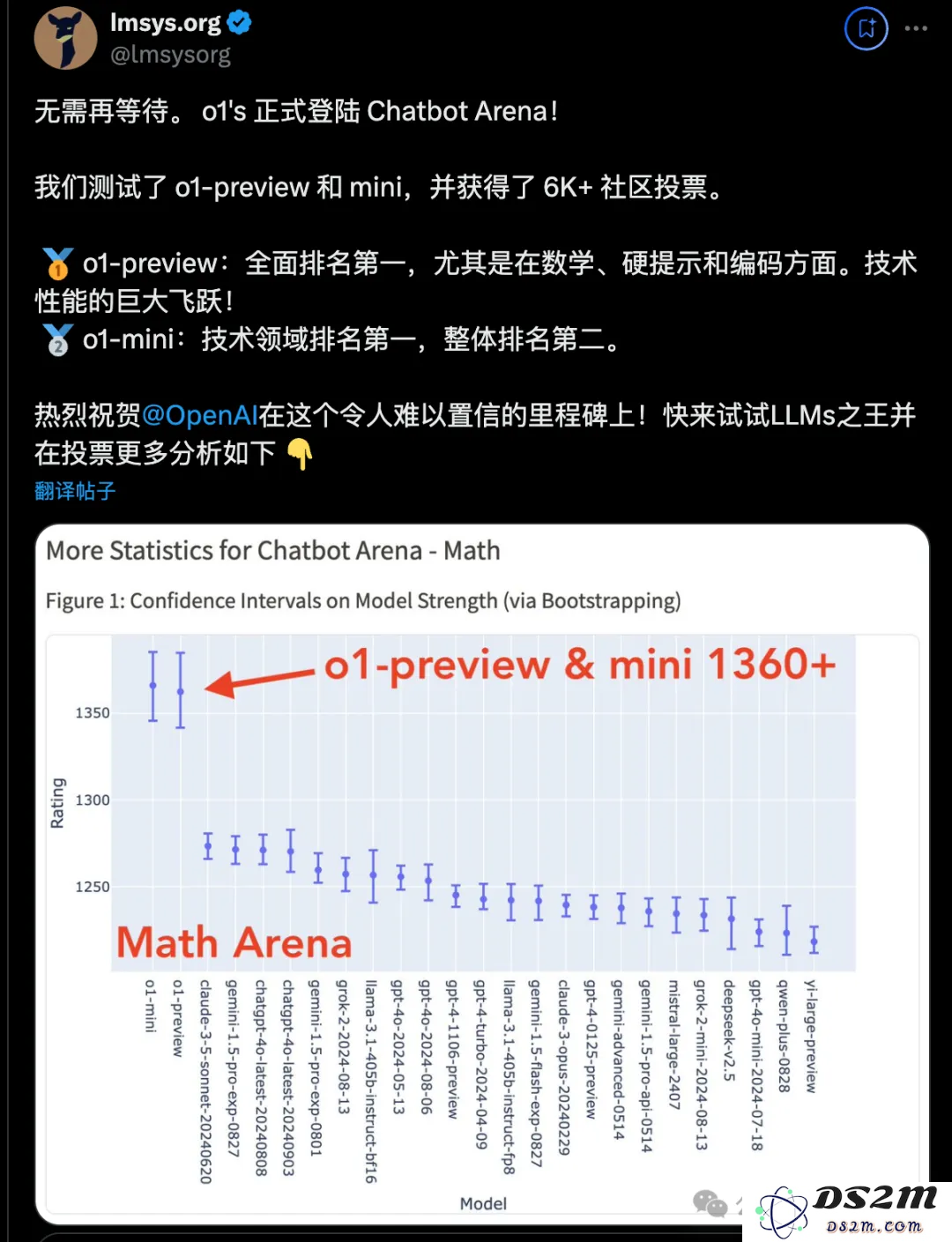 奥特曼：o1仅仅是“推理模型的GPT-2”；黄仁勋：我给你加速50倍