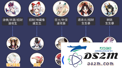 阴阳师小袖之手秘闻怎么通关