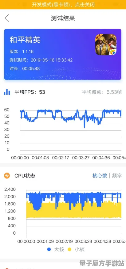 2025硬件创新前沿» 天天象棋帧率飞跃深度解析，技术背后的秘密
