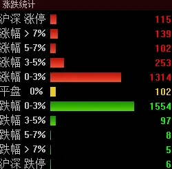 《球球冲刺》2025年度版本全新更新！游戏平衡性调整数据详细曝光分析