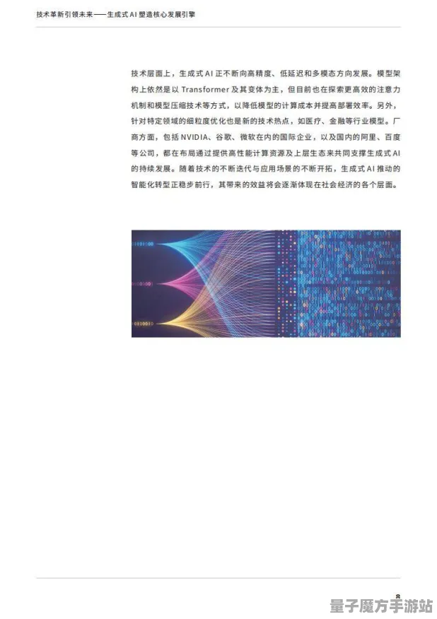 2025前沿快讯»脑洞大师AI创新技术解读，深入剖析启示速递！