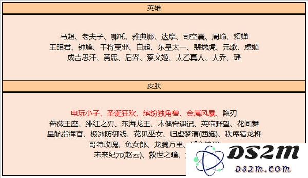《王者荣耀》6月碎片商店更新内容一览2022：盛夏狂欢？ 全新英雄与皮肤登场