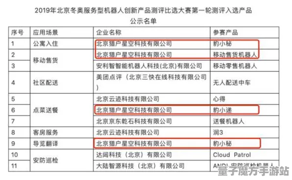 2025最新动态»星空独占内容解析，开发者专访速看！