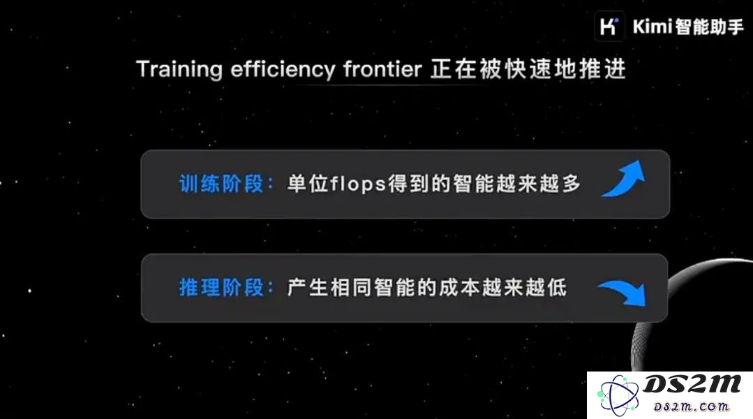 Kimi创始人杨植麟最新分享：关于OpenAI o1新范式的深度思考