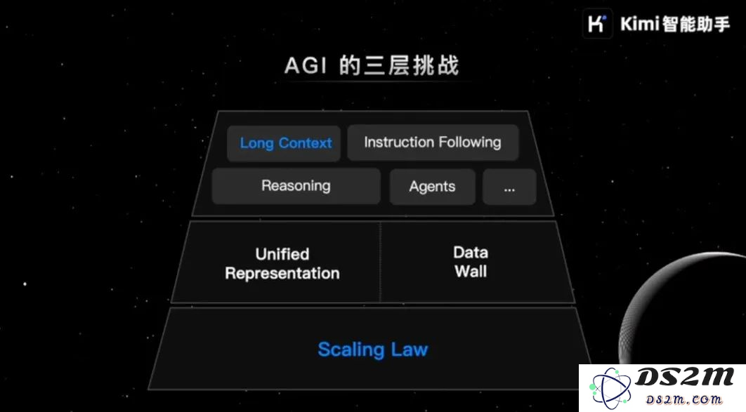 Kimi创始人杨植麟最新分享：关于OpenAI o1新范式的深度思考