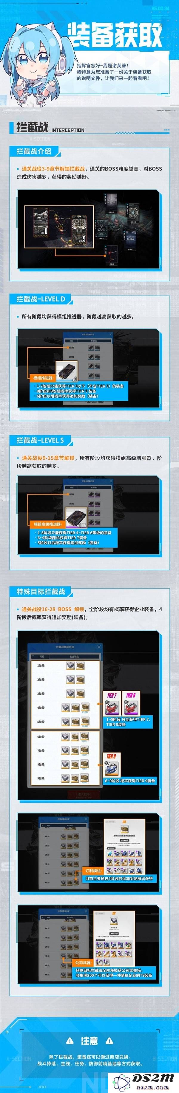 《胜利女神新的希望》技能系统与装备获取介绍：让你成为游戏中的超级英雄，轻松逆转战局！