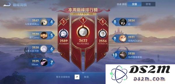 《王者荣耀》s27巅峰赛新规则一览：激烈对抗背后的战术变革