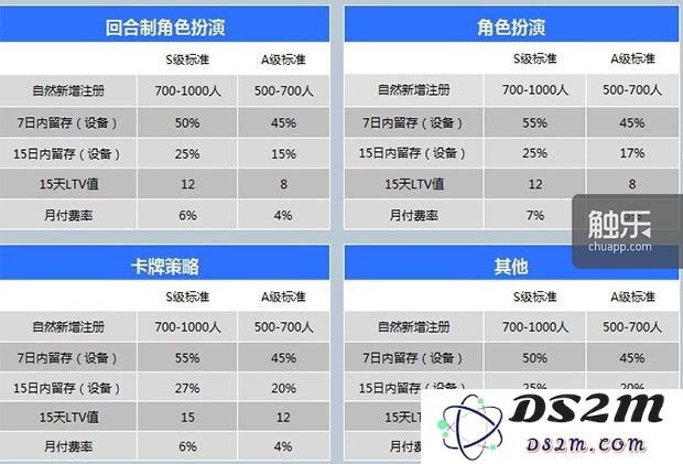 手游公会悄然商业化背后的秘密与未来发展趋势分析