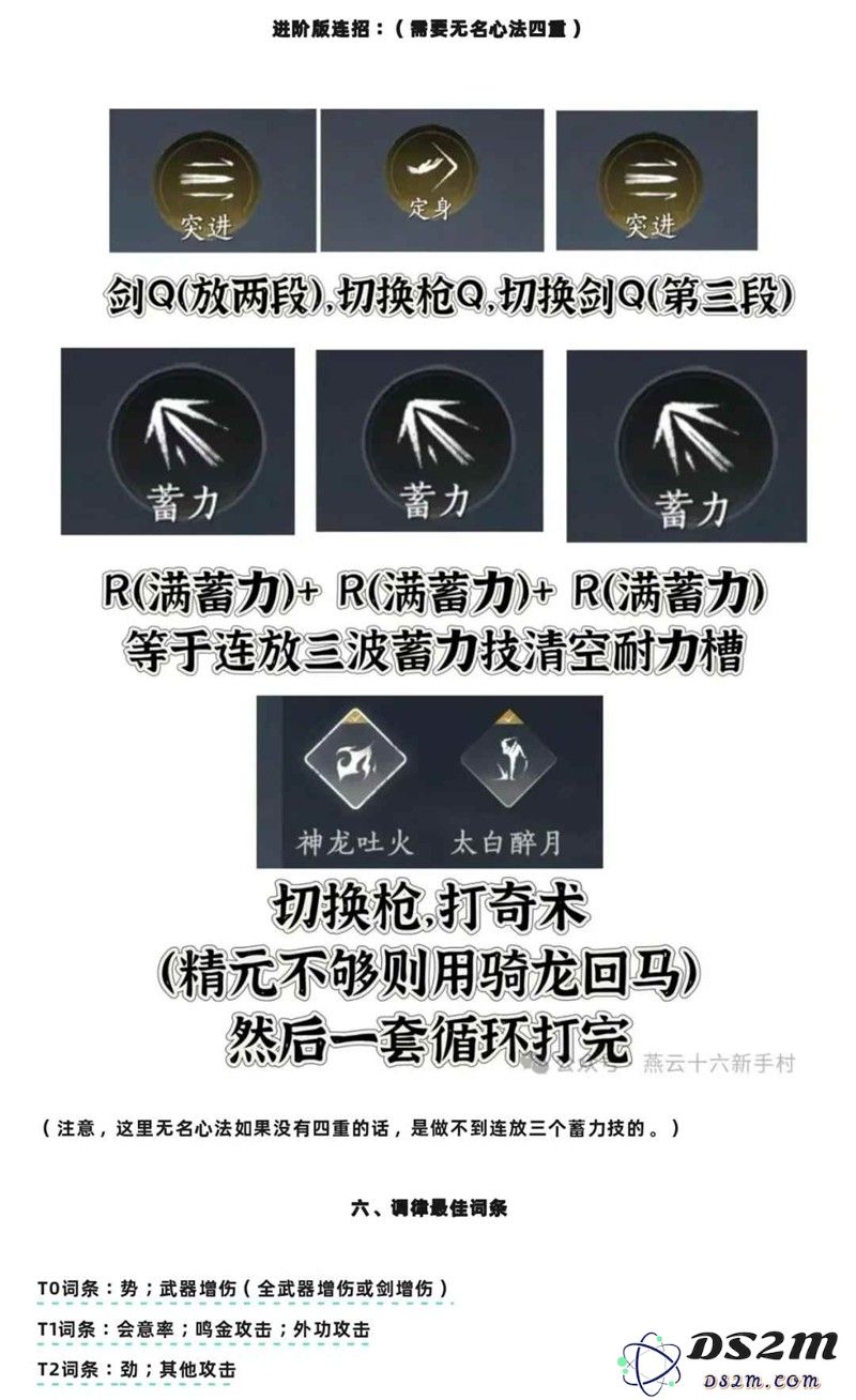 燕云十六声无名心法攻略 无名心法选择个人总结：掌握修行之道，解锁内功秘籍