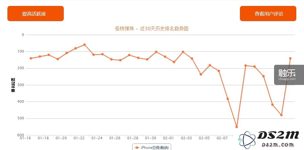 在玩弹珠时面临的选择困境与心理纠葛：何去何从？
