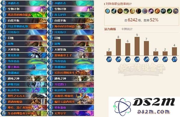 《炉石传说》狂野爆牌德卡组推荐：策略深不可测？ 快速上手实用教程