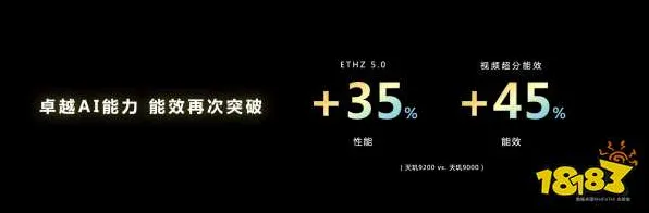 2025最新动态»球球冲刺帧率突破，深度技术解析速看！