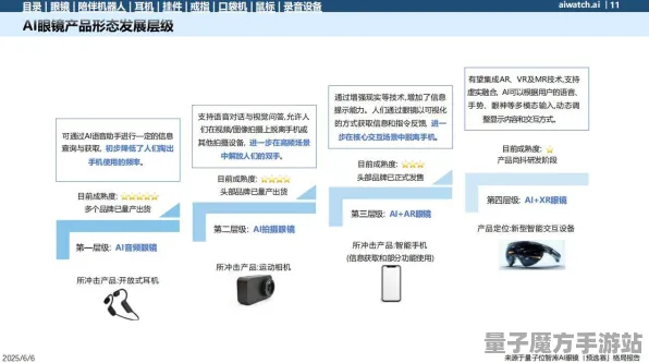 2025全球首发深入探讨农场小镇文化本地化及其对硬件兼容性的影响研究报告