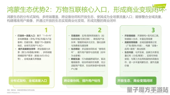 2025全球首发深度追踪»农场小镇文化本地化硬件兼容报告