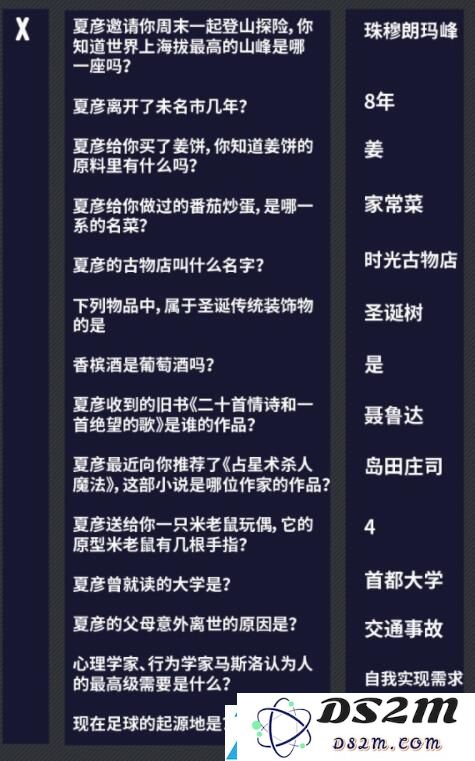 未定事件簿燃动潮流夜问题答案大全最新