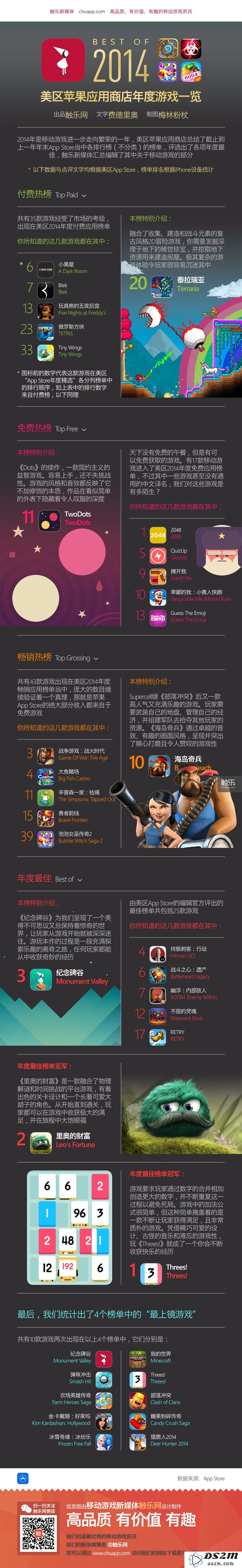 苹果的决定：2014年美国区域App Store最佳游戏汇总与回顾