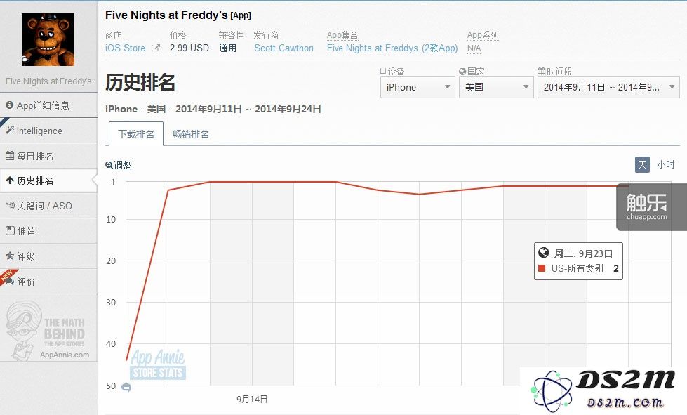 为什么手机恐怖游戏无法给玩家带来真正的恐惧体验？
